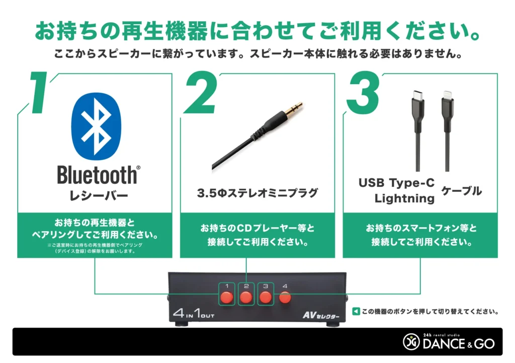 AVセレクター操作方法